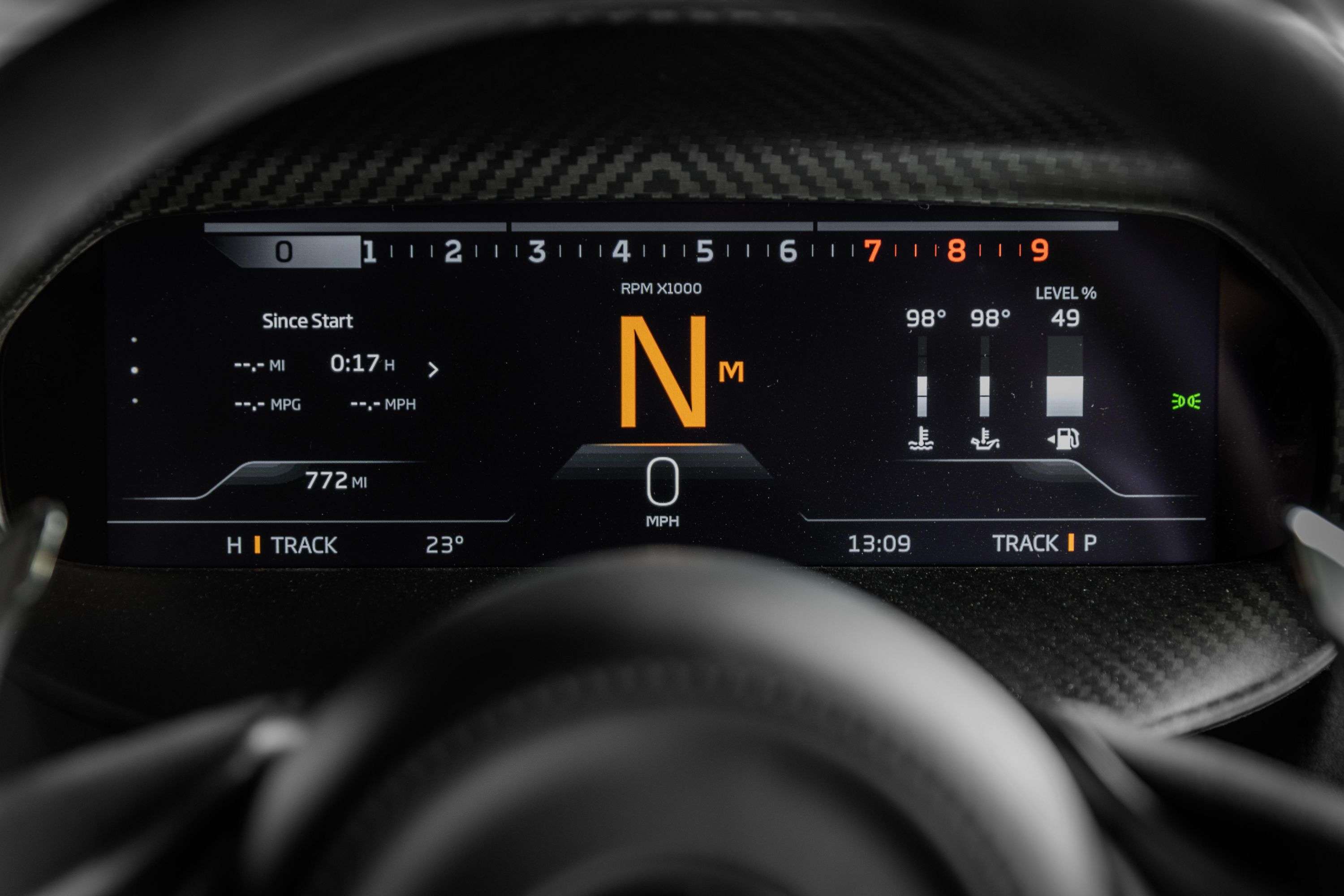 Mclaren 750s 2025 Verbrauch Technische Daten Preise